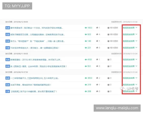 预测波胆的公众号避坑指南高频玩法防骗秘诀