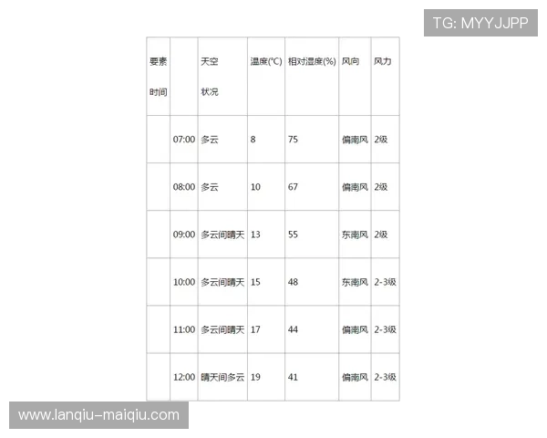 大型赛事预热波胆赔率转换避坑防骗指南 大型赛事预热波胆赔率转换避坑防骗指南